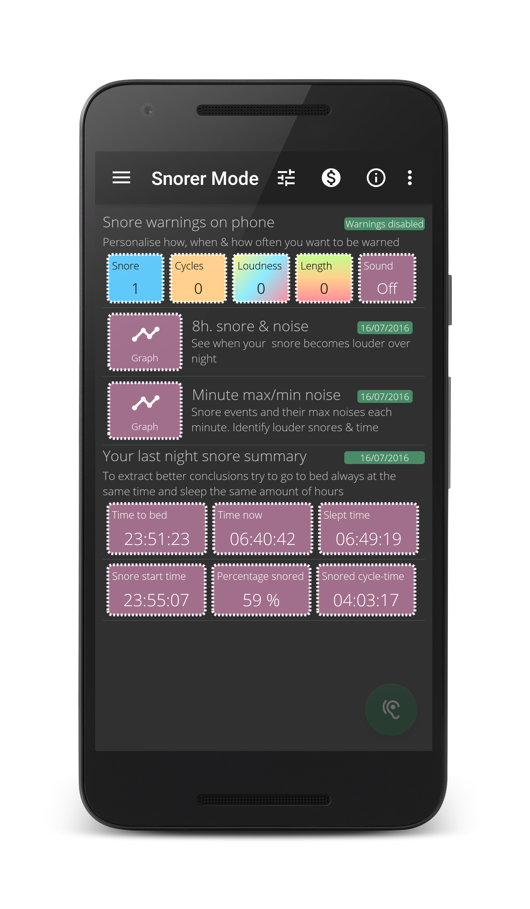 Summary and graphics of the number of times you were warned according to the your personalised settings - you adjust your settings in each of the subscriptions