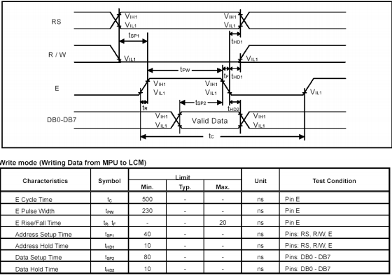Bluetooth module with Humidity, Temperature, Pressure and Acceleration sensors